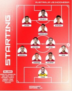 Starting line up Timnas Indonesia menghadapi Australia. (wartabanjar.com - Ist. @pengamatsepakbola)