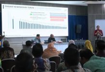 Langkah Serius Pemkab HST untuk Tanggulangi Kemiskinan Daerah