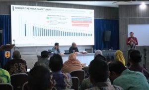 Rakor dalam rangka persiapan penyusunan Rencana Penanggulangan Kemiskinan Daerah (RPKD) HST dihadiri Wakil Bupati Gusti Rosyadi Elmi, Kamis. (wartabanjar.com - Ist. MC HST)