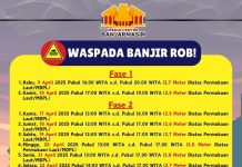 Waspada Air Bakal Naik Lagi 2,4-2,8 Meter 9-26 April, Pemko Banjarmasin Imbau Warga