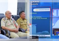 Pemkab Tala Tancap Gas Dukung Program 3 Juta Rumah Prabowo, Fokus Data Akurat dan Kolaborasi Daerah