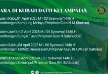 Rangkaian Acara Haul Datu Kelampayan ke-219, Puncak Haul Sabtu 5 April