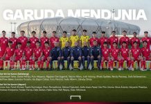 Indonesia Lolos ke Piala Dunia U-17 2025! Ini Daftar Negara yang Siap Tempur di Qatar