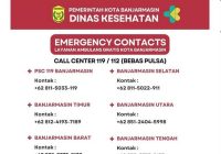 Nomor Kontak Ambulance Gratis Rujukan Per Kecamatan, Beroperasi 24 Jam Khusus Warga Banjarmasin