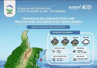 Prakiraan Cuaca dan Gelombang di Perairan Kotabaru dan Tanah Bumbu 22 Mei 2025