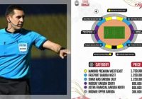 WAR TIKET Timnas Indonesia vs China Dimulai! Siapkan Garuda ID dan Beli Sekarang di Livin' Sukha