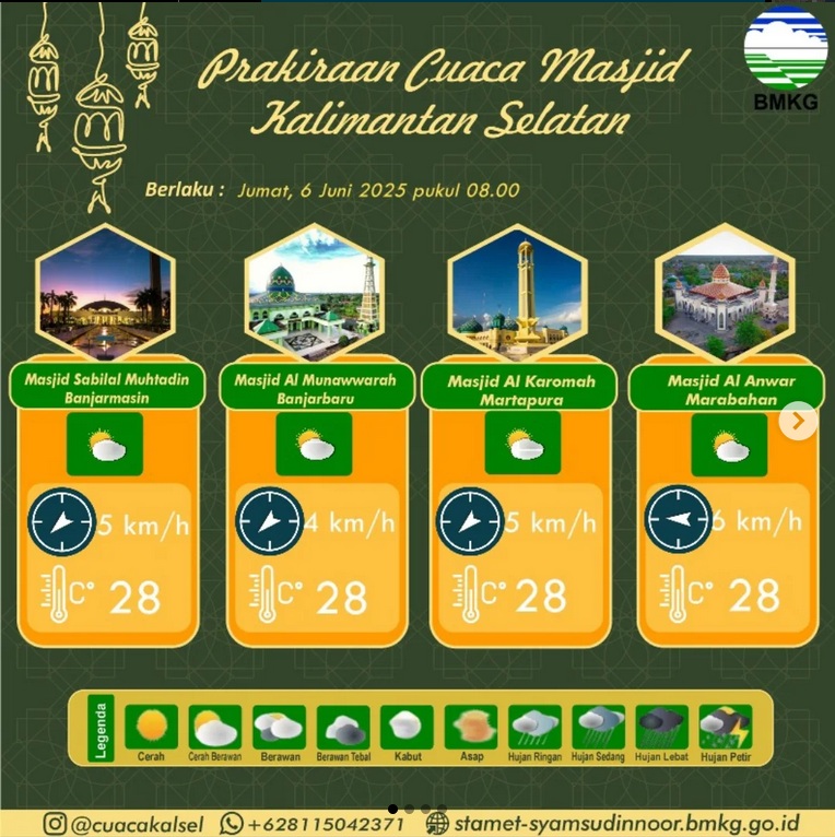 Prakiraan Cuaca 13 Masjid Besar di Kalsel untuk Salat Idul Adha 1446 H/6 Juni 2025