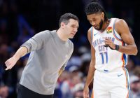 Peran Mark Daigneault dalam Kesuksesan OKC Thunder di NBA 2025: Pelatih Muda, Strategi Matang