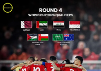Sentuhan Timur Tengah, Mimpi Garuda di Kualifikasi Piala Dunia 2026