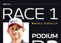 Kiandra Ramadhipa Cetak Sejarah, Raih Podium Perdana di Red Bull Rookies Cup