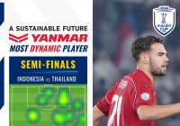Pahlawan Garuda Muda Cedera! Jens Raven Diragukan Tampil di Final