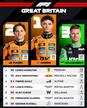 Oscar Piastri Ikut Naik Podium, McLaren Cetak Double Podium di Inggris