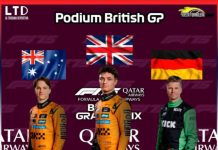 McLaren Kini Jadi Ancaman Serius di Konstruktor, Salip Ferrari!