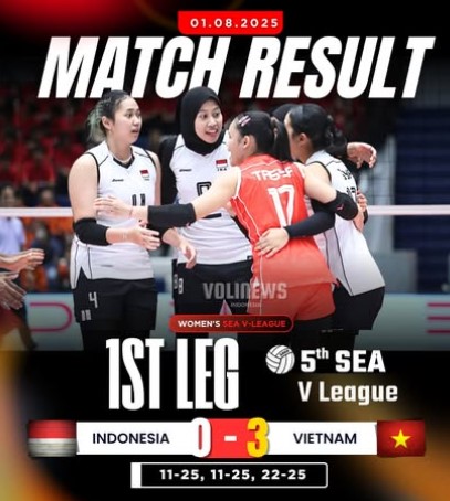 SEA V League 2025: Indonesia Kalah 0-3 dari Vietnam, Peluang Masih Terbuka