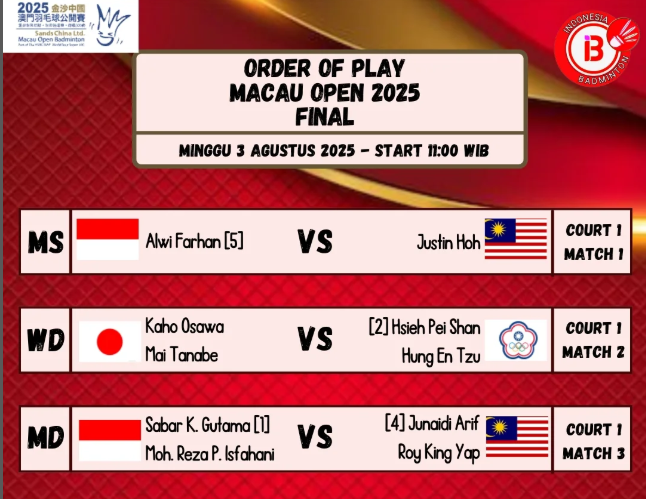 Jadwa Final Macau Open