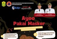 Musim Kemarau dan Karhutla, Pemko Banjarmasin Imbau Warga Pakai Masker