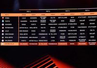 UEFA Rilis Hasil Undian Liga Europa 2025/2026, Klub Raksasa Hadapi Laga Berat