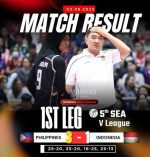 Bangkit atau Tersingkir! Tim Voli Putri Indonesia Siap Revans di SEA V League 2025 Putaran Kedua