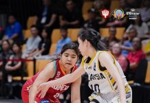 Statistik Perjalanan Timnas Basket Putri U-16 di Fase Grup FIBA Asia Cup 2025 Division B