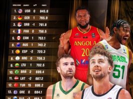 Jerman Naik ke Peringkat Dua Dunia FIBA Usai Juara EuroBasket 2025