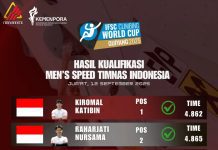 Tiga Pemanjat Tebing Indonesia Tembus Final IFSC World Cup Guiyang 2025