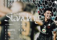 Barito Putera dan PSS Sleman Puncaki Klasemen Liga 2 Championship