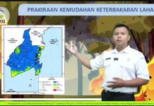 Peringatan Karhutla Kalsel, Minggu 28 September 2025: Sedikit Mudah Terbakar di 3 Bagian ini