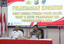 Pantau Kinerja Personel, Tim Audit Itwasda Polda Kalsel Kunjungi Polres Tabalong