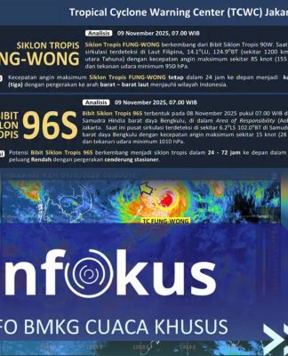 Waspada Siklon Tropis FUNG-WONG Sebabkan Hujan Lebat