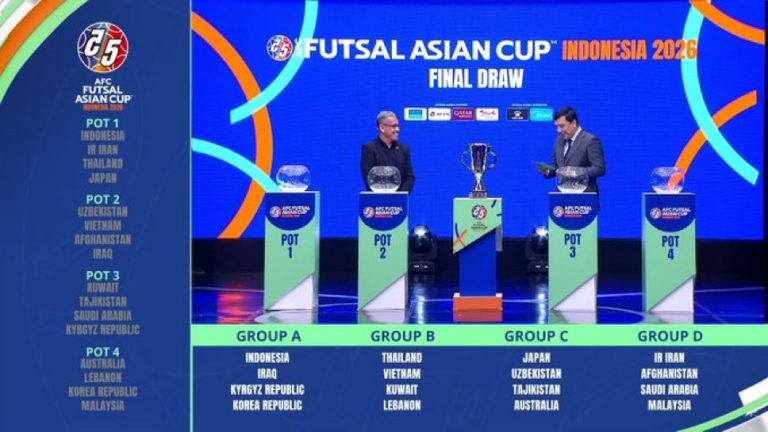 Indonesia Satu Grup dengan Korea dan Irak di Piala Asia Futsal 2026