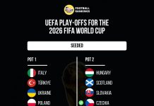 Format Baru: 16 Tim Termasuk Italia Berlaga di Babak Playoff Kualifikasi Piala Dunia 2026 Zona Eropa