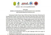 4 Imbauan Wali Kota Banjarmasin Hadapi Cuaca Ekstrem November ini