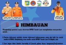 Awas Cuaca Ekstrem! 9 Imbauan BPBD Tanah Laut, Siapkan Tas Siaga Bencana
