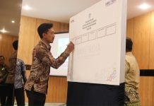 Pemkab Banjar Masuk Zona Hijau SPI, Bupati Saidi: Bukti Kerja Lawan Korupsi