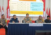 108 Orang dari 86 Kasus Penyalahgunaan Narkoba diamankan Polres Tabalong Sepanjang 2025