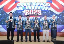 Kalsel Jadi Tuan Rumah Rakor Bappeda se-Indonesia, Perkuat Komitmen Mendukung Program Strategis Nasional
