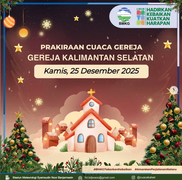 Prakiraan cuaca gereja