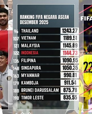 Ranking FIFA Terbaru Desember 2025! Timnas Indonesia Mandek di Posisi 122, Kalah Saing dari Malaysia dan Vietnam