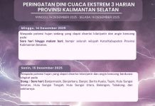 Peringatan Dini Cuaca Ekstrem di Kalsel Selama 3 Hari