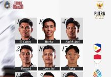 Prediksi Skor Indonesia vs Filipina: Jalan Lapang Skuad Garuda Jaga Asa Lolos Grup