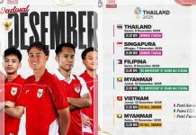 Thailand Melaju ke Semifinal SEA Games 2025, Vietnam &amp; Filipina Sudah Menunggu — Indonesia Kapan Menyusul?