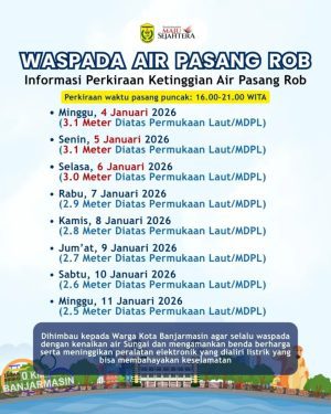 Puncak Banjir Rob di Banjarmasin Masih Terjadi Hari ini