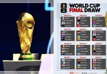 Ribuan Fans Batalkan Tiket Piala Dunia 2026 dalam Semalam: Begini Penjelasan dan Latar Belakangnya