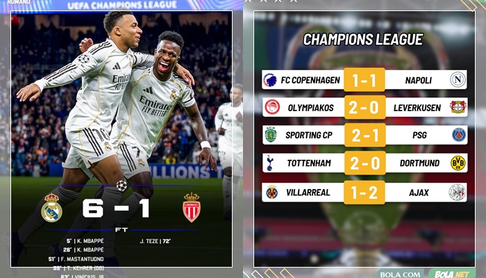 Real Madrid Vs Monaco2