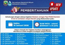 Relokasi Pipa Belum Rampung, Air Leding di Sejumlah Wilayah Kotabaru Masih Belum Bisa Dialirkan