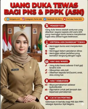 PNS dan PPPK Wafat atau Tewas Saat Bertugas Berhak Dapat Santunan hingga Puluhan Juta Rupiah, Ini Rinciannya
