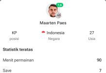 Statistik Lengkap Maarten Paes, Tujuh Penyelamatan dan Rating 7,6 untuk Timnas Indonesia