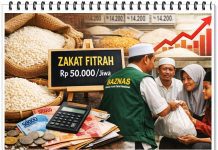 RESMI! Zakat Fitrah Ramadan 1447 H Naik Jadi Rp 50 Ribu, Fidyah Ditetapkan Rp 65 Ribu per Hari