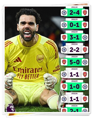 Arsenal