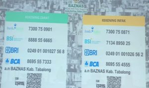 Baznas Tabalong Permudah Pembayaran Zakat dan Infaq Melalui Transfer Bank